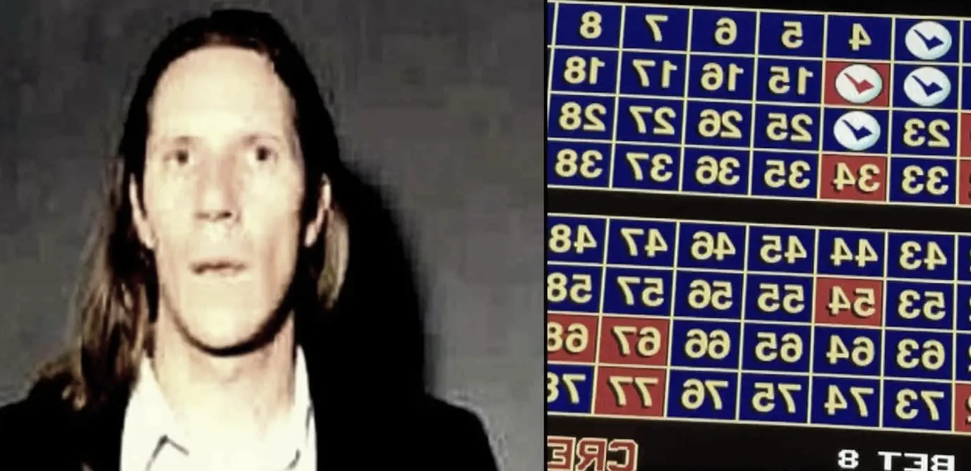 Ronald Dale Harris - программист-хакер изнутри